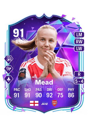 Beth Mead