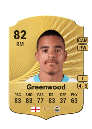 Greenwood - 82 - Rare