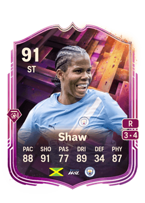 Shaw - 91 - Unbreakables