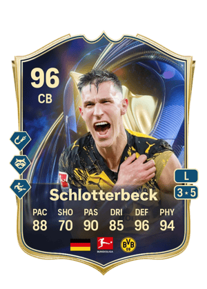 Nico Schlotterbeck