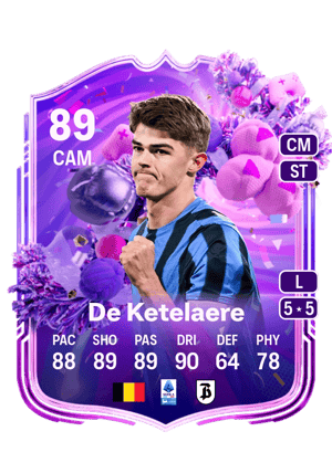 Charles De Ketelaere