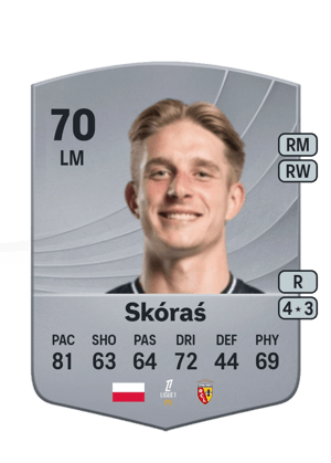 Skóraś - 70 - Common