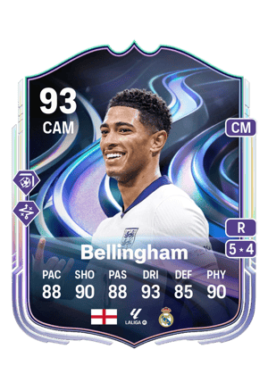 Jude Bellingham - 93 - null