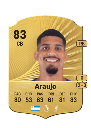 Araujo - 83 - Rare