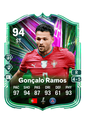 Gonçalo Ramos - 94 - Festival of Football: Path to Glory