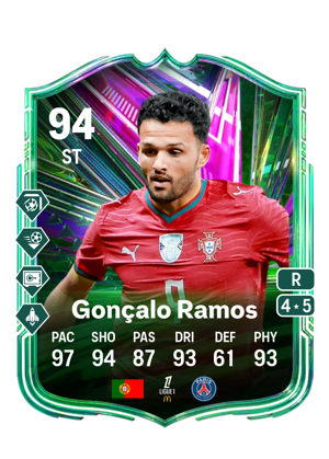 Gonçalo Ramos - 94 - Festival of Football: Path to Glory