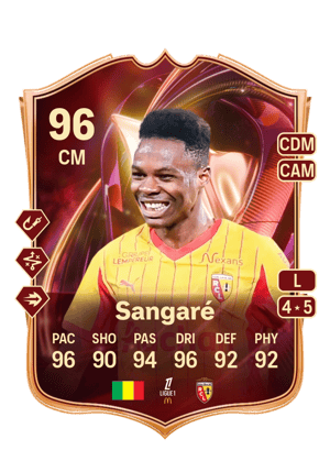 Mamadou Sangaré