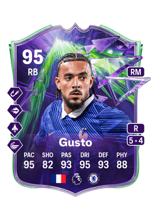 Gusto - 95 - Festival of Football: Phenoms