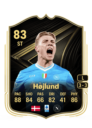 Højlund - 83 - Team of the Week