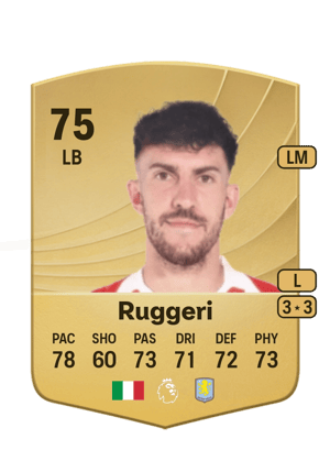 Ruggeri - 75 - Common