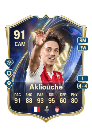Maghnes Akliouche