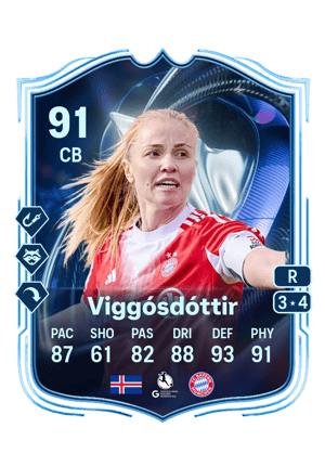 Glódís Perla Viggósdóttir