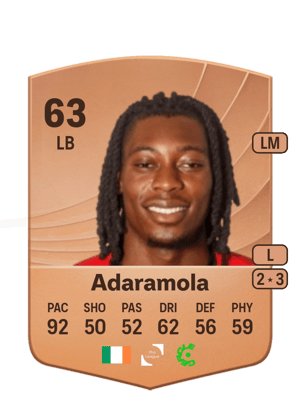 Adaramola - 63 - Common