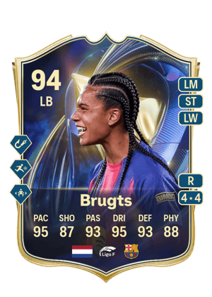 Brugts - 94 - Team of the Season