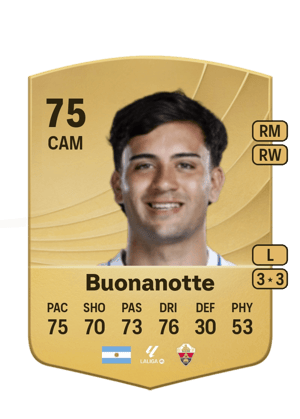 Buonanotte - 75 - Common