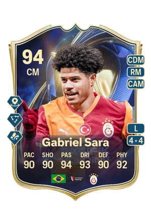 Gabriel Sara