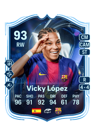 Vicky López - 93 - TOTS HM