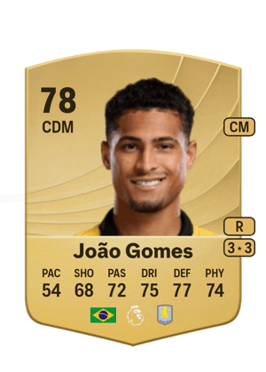 João Gomes - 78 - Common