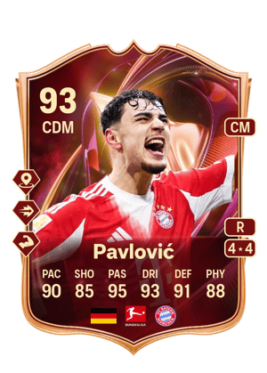 Aleksandar Pavlović