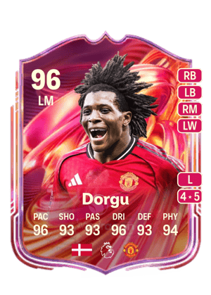 Dorgu - 96 - FUTTIES