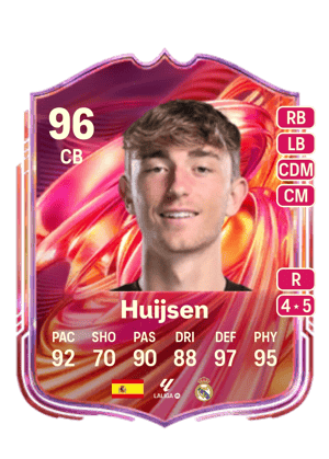 Huijsen - 96 - FUTTIES