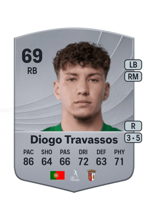Diogo Travassos - 69 - Common