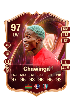 Temwa Chawinga