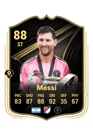 Lionel Messi