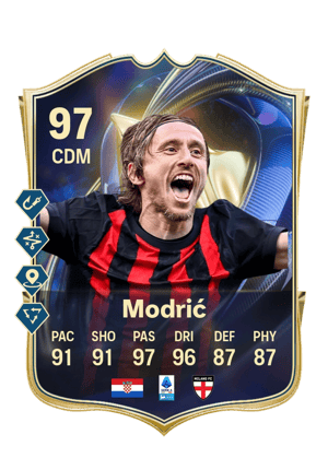 Luka Modrić
