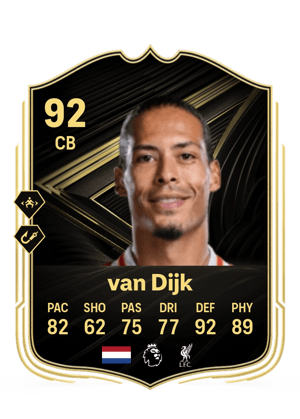 Virgil van Dijk