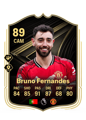 Bruno Fernandes