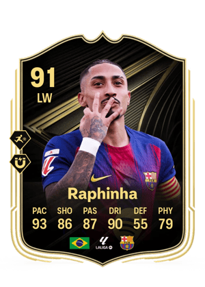 Raphinha