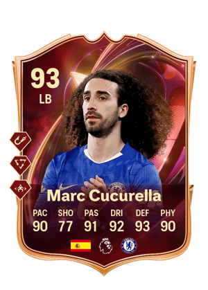 Marc Cucurella