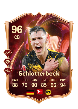 Nico Schlotterbeck