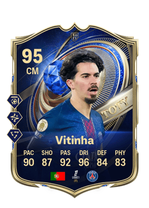 Vitinha