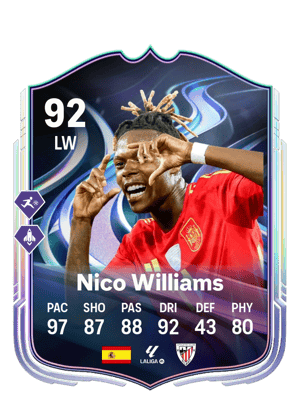 Nico Williams