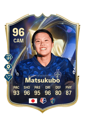 Manaka Matsukubo