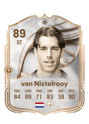 Ruud van Nistelrooy