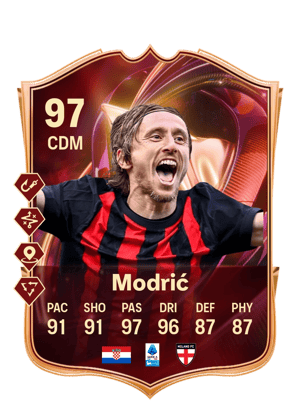 Luka Modrić