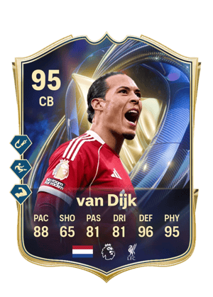 Virgil van Dijk