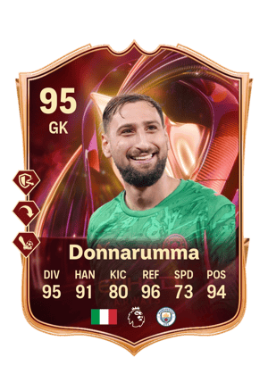 Gianluigi Donnarumma