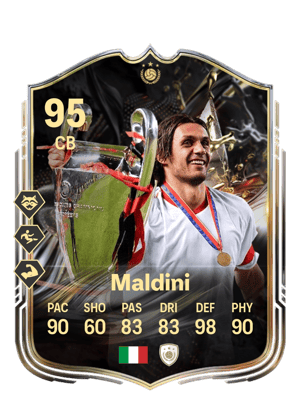 Paolo Maldini