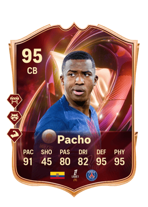 Willian Pacho