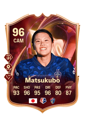 Manaka Matsukubo
