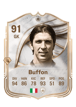Gianluigi Buffon