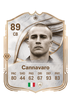 Fabio Cannavaro