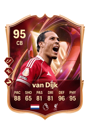 Virgil van Dijk