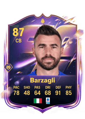 Andrea Barzagli