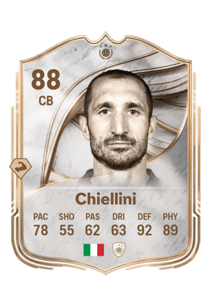 Giorgio Chiellini