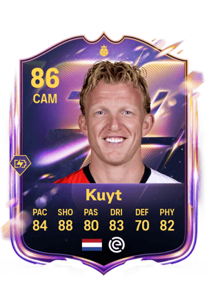 Dirk Kuyt